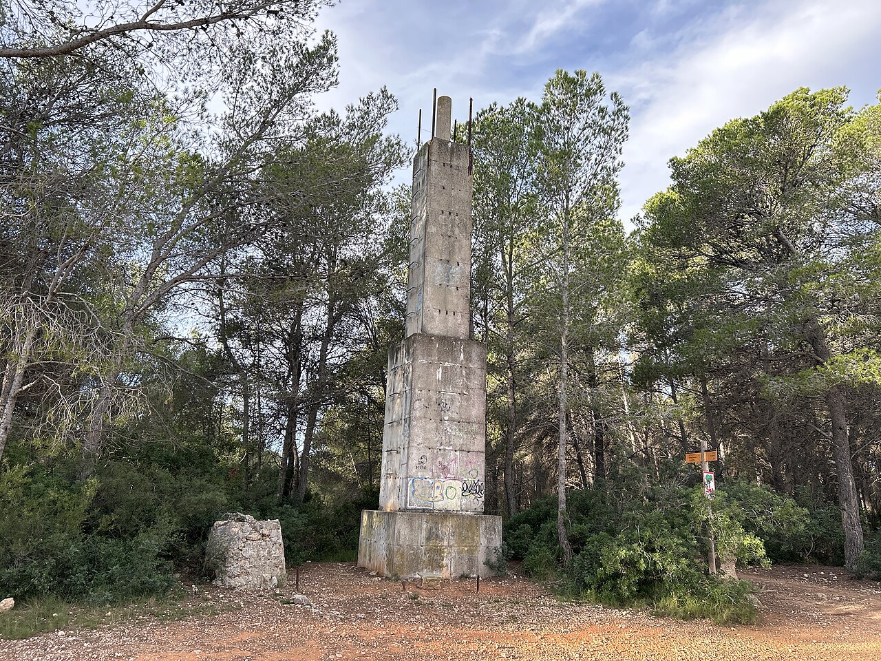 Gurugú