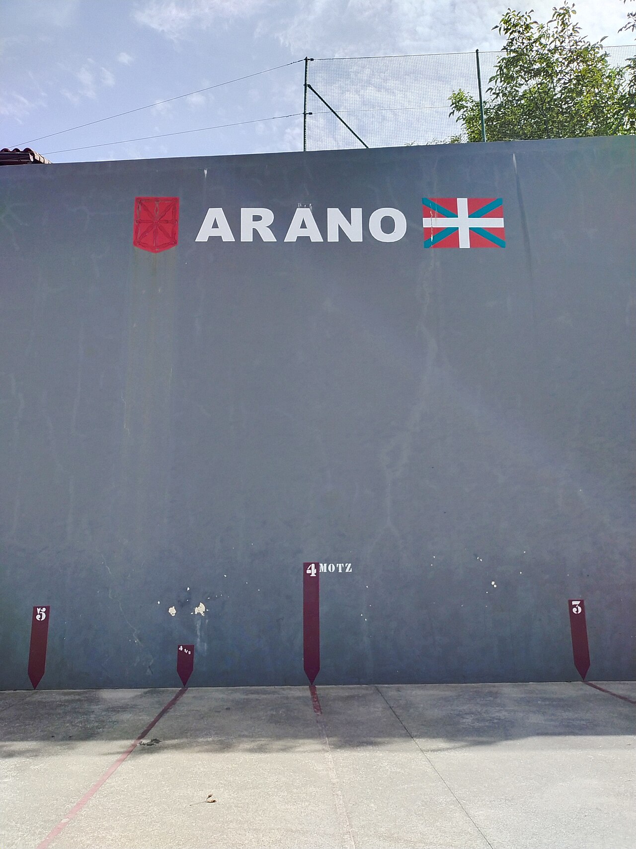 Aranoko pelota court
