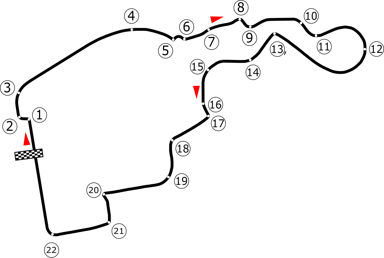 Circuito de Madring