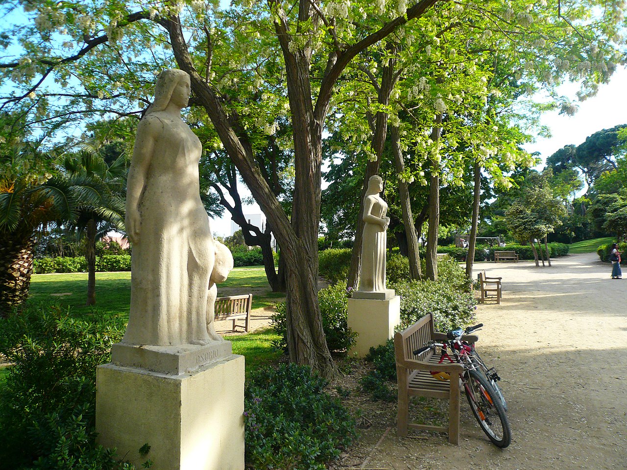 Jardines de Can Sentmenat