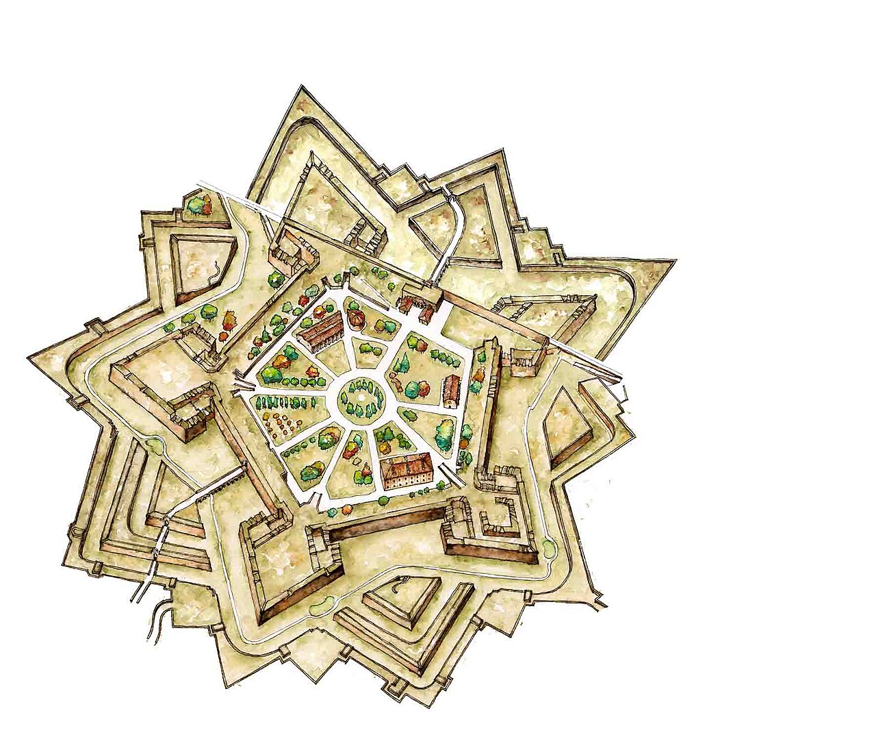 Ciudadela de Pamplona