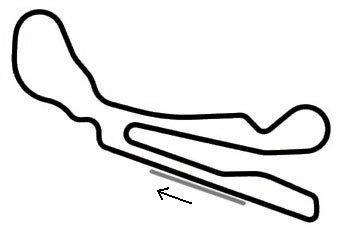 Circuito Guadix