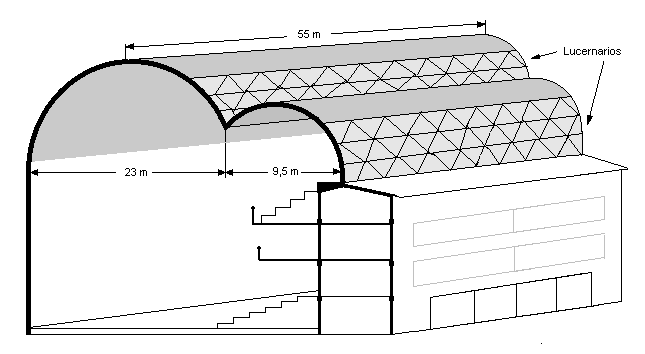 Frontón Recoletos